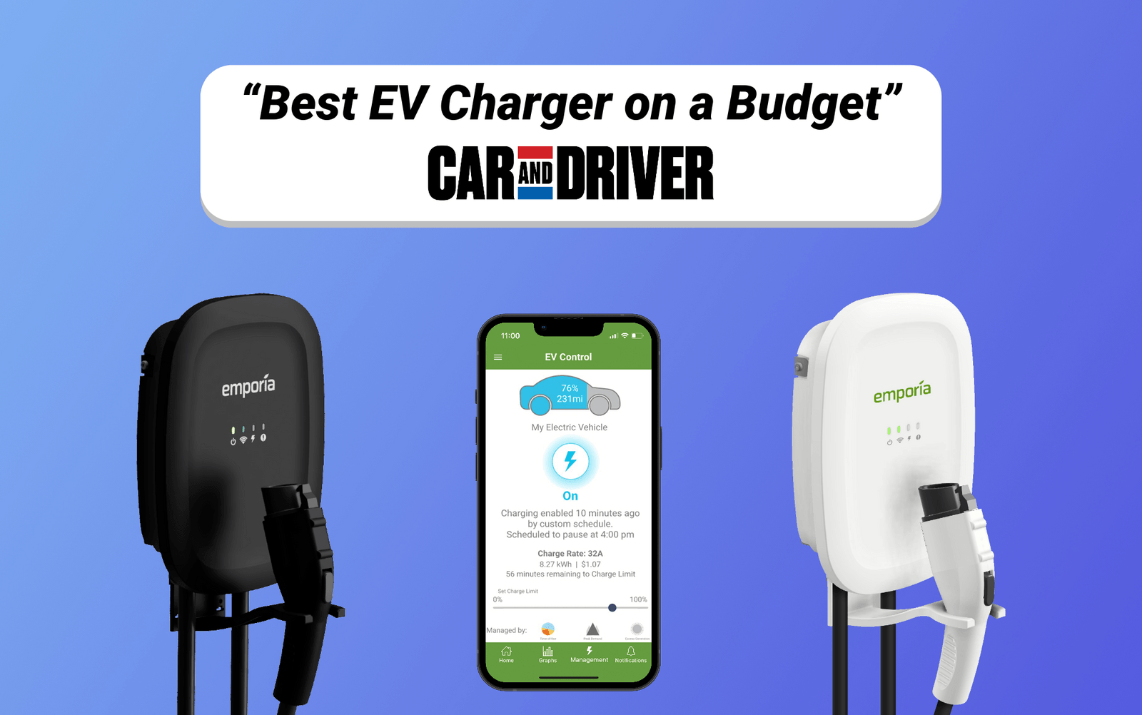 Car and Driver Names Emporia “Best EV Charger on Budget”